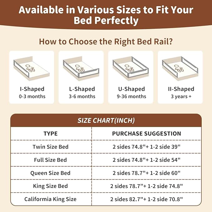 3-Piece Twin Size Bed Rail for Toddlers - Height Adjustable Baby Bed Rail Guard with Headboard Rod,Safety Bed Rails for Twin Size Bed with Child Lock(39x74.8x74.8 Inch)
