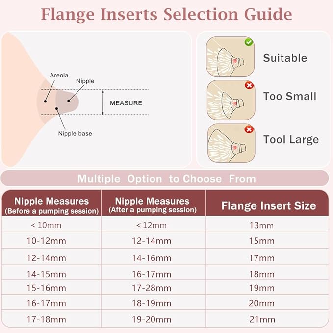 2 Pack CaraCups Wearable Milk Collection Sets and 10pcs Flange Inserts 13/15/17/19/21 * 2pc for Spectra S1 S2 9 Plus and SG, Fit for Spectra/Medela/Lansinoh 24mm Wearable Breast Pump Collection Cup