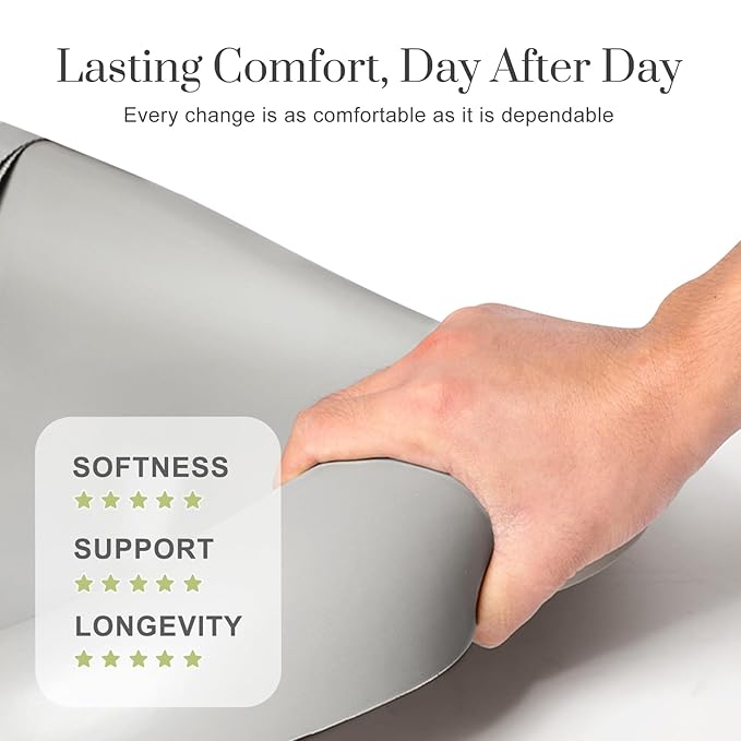 Wipe-Clean Changing Pad, Waterproof & Wipeable, Soft & Non-Slip Diaper Adjustable Safety Belt, Changing Pad for Dresser, Changing Table