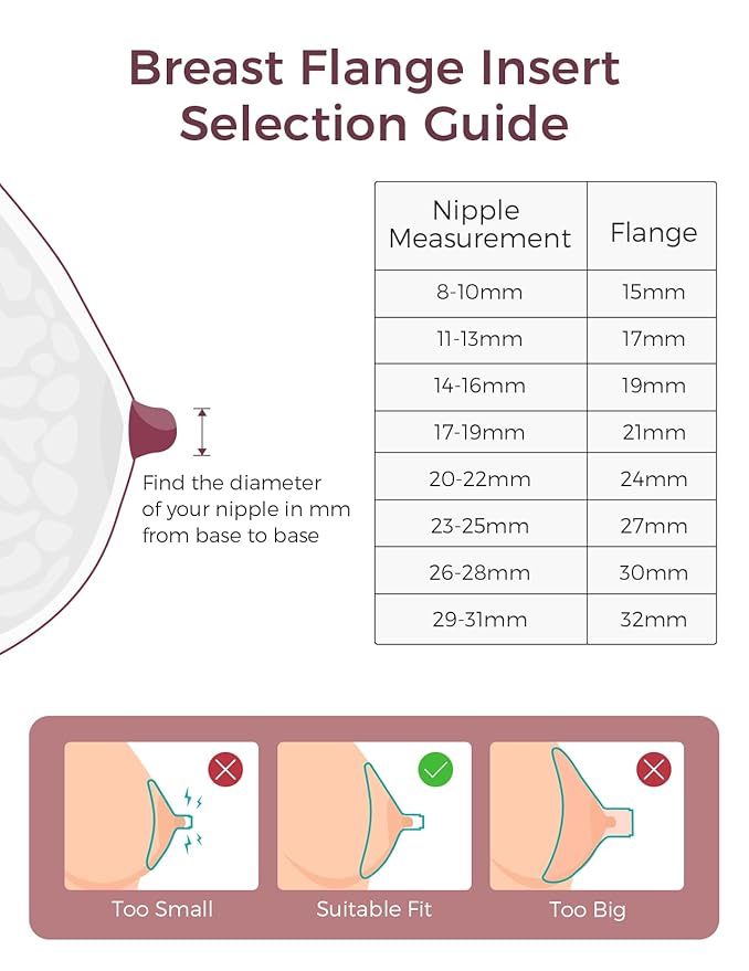 Momcozy Original Replacement Accessories for M5| M6| M9, Food-Grade Silicone & BPA Free, Original Breastfeeding Parts, Inserts 17mm, 4 Pack