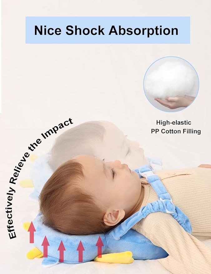 JunNeng Baby Head Protector Backpack, Toddler Walking Fall Head Protection, Blue Angel