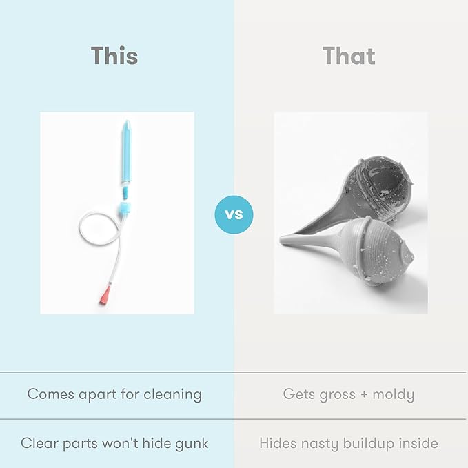 Frida Baby Saline Kit, Cold & Flu 12 pc Set Includes NoseFrida Nasal Aspirator for Baby, Nose Sucker, Saline Nasal Spray with 10 Extra Hygiene Filters, Nasal Spray Decongestant, 0.68 fl oz