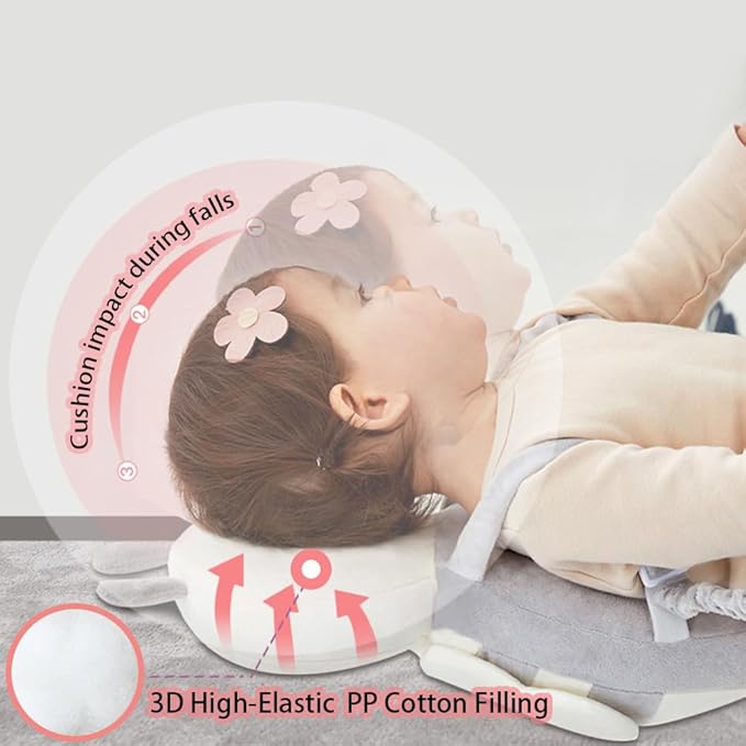 Baby Head Protector Backpack for Falling Crawling and Walking Toddler Essentials Harness Infant Koala Toys Helmets Baby Lover Gifts for 0.5-2 Years 6-12 Months