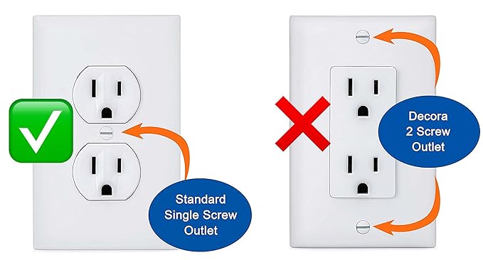 6-Pack Safety Innovations Self-Closing Outlet Covers (For Center Screw Outlets Only) - Measures 3"Wide x 4.75"High-An Alternative To Wall Socket Plugs for Child Proofing Outlets, (1-Screw), (White)