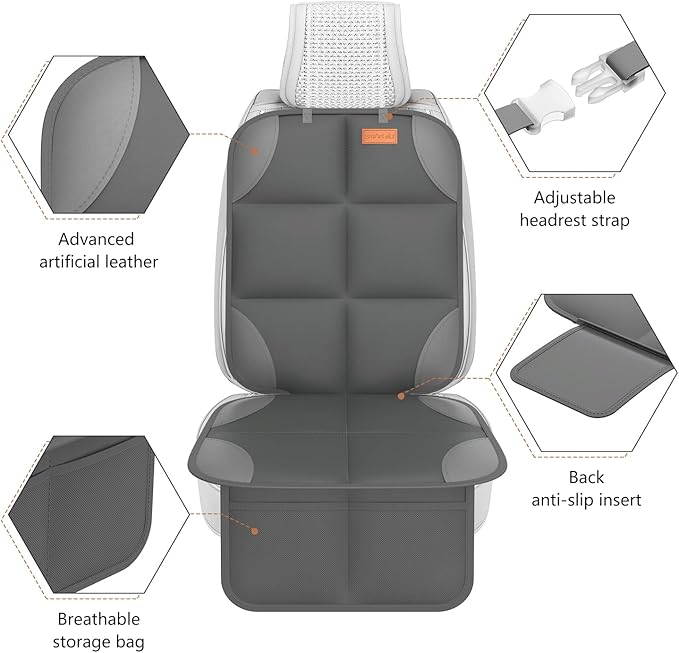 SMART ELF Car Seat Protector for Child Car Seat - Waterproof 600D Fabric Baby Seat Protectors for Non-Slip Backing Mesh Pockets for Baby and Pet, Easy Storage(Dark Gray)