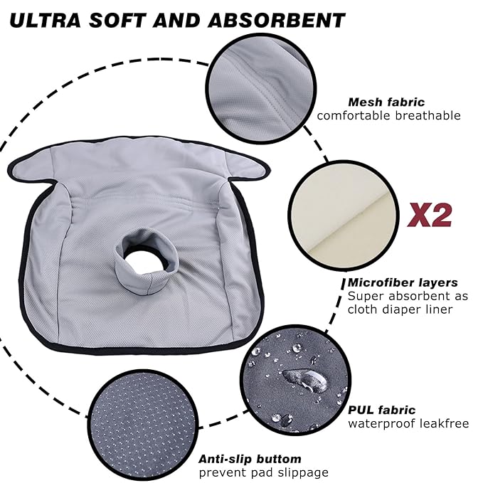 Piddle Pads, Multi-use and Leak Free Lines for Baby Stroller, High Chair & Car Seat, Waterproof Toilet Training Seat Covers for Toddles (Gray,2packs)