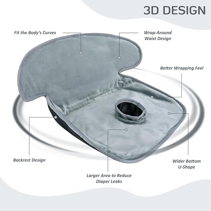 INFANZIA Dry Seat, Car Seat Protector Waterproof Carseat Liner Potty Training Toddlers, Baby and Infants, Piddle Pad for Carseats Strollers (Grey, 1 Pack