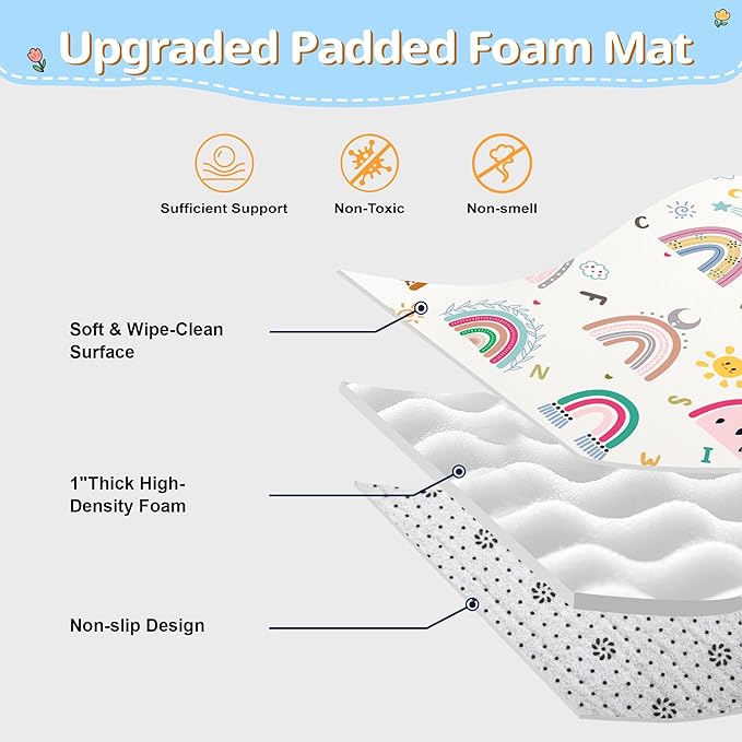 Baby Play Mat, 1-Inch Thick Foam 50" X 50" Playpen Mat,Waterproof & Non - Slip Playmat for Baby Play on Floor, Wipe - Clean, Ideal for Infants, Toddlers & Kids' Crawling and Tummy Time(Rainbow)