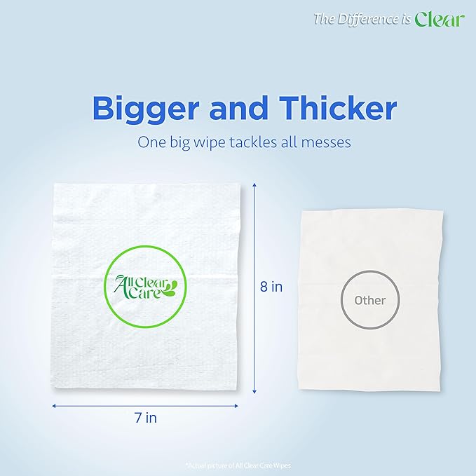 Baby Wipes, Unscented Wipes for Sensitive Skin, Large Soft Durable & 99% Water Based, Gentle & Hypoallergenic for Babies & Adults, Vitamin E and Aloe, Flip Top Lid, 3 Pack (240 Wipes)