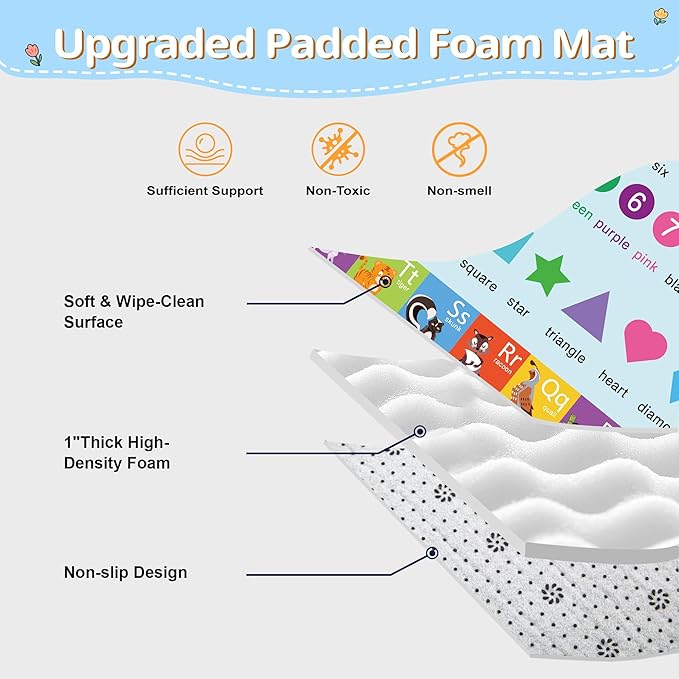 Baby Play Mat, 1-Inch Thick Foam 50" X 50" Playpen Mat,Waterproof & Non - Slip Playmat for Baby Play on Floor, Wipe - Clean, Ideal for Infants, Toddlers & Kids' Crawling and Tummy Time(Alphabet)