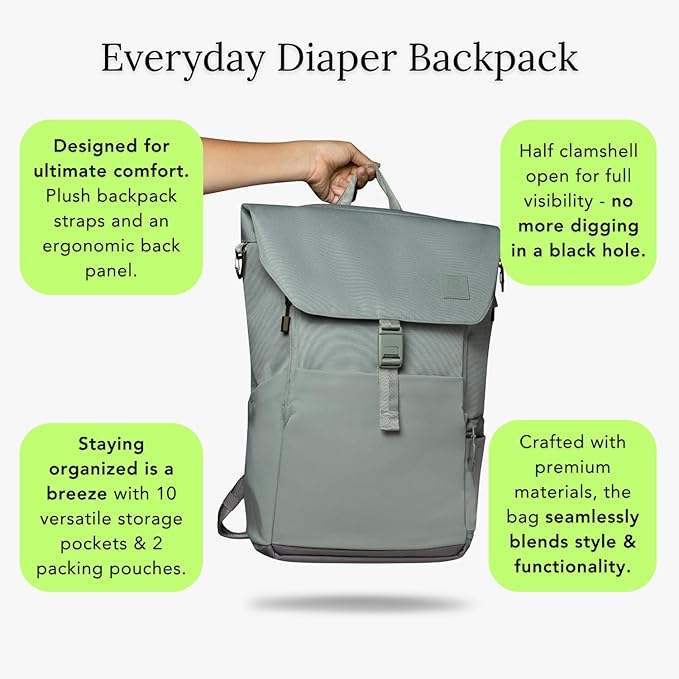 Huhu Diaper Bag Backpack – Large Baby Bag for Moms & Dads – Water-Resistant, Unisex Travel Kit for New Parents – Includes Changing Pad and 2 Organizer Pouches (Outdoorsy Sage)
