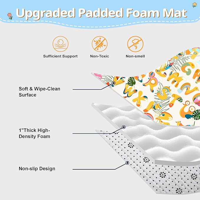 Baby Play Mat, 1-Inch Thick Foam 50" X 50" Playpen Mat,Waterproof & Non - Slip Playmat for Baby Play on Floor, Wipe - Clean, Ideal for Infants, Toddlers & Kids' Crawling and Tummy Time(Tropical)
