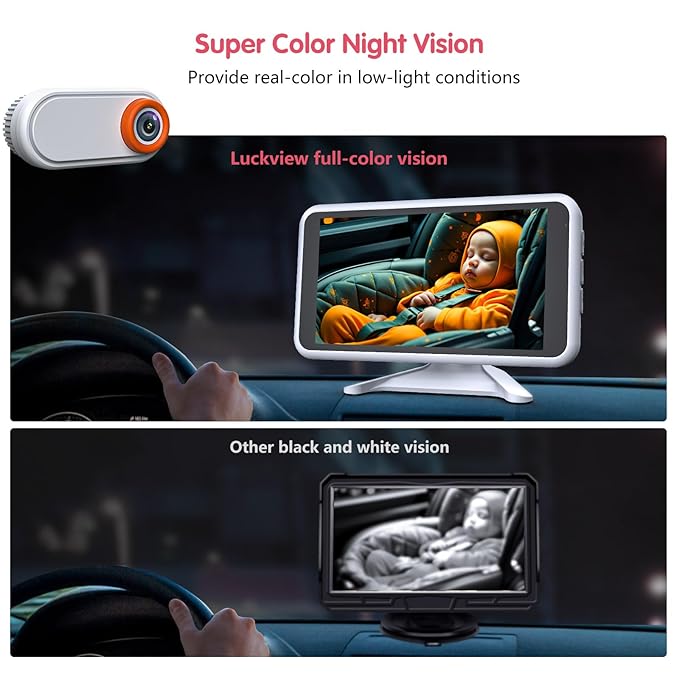 Baby Car Camera with Night Vision, HD 1080P Car Camera for Baby Video Recording with TF Card Car Baby Camera 3X Zoom 360° Rotation for Rear Facing Seat White