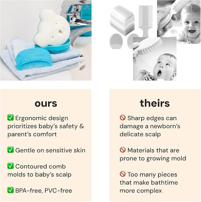 oogiebear Cradle Cap Brush Kit for Babies – Gentle and Safe Scalp Massage Care with Sponge, Brush, and Comb for Newborns and Babies