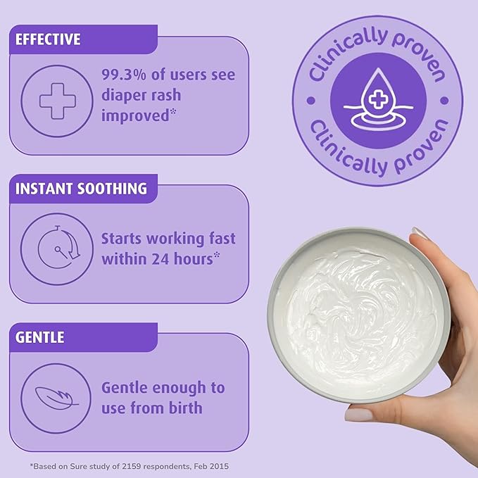 Sudocrem Diaper Rash Cream for Baby's Skin, Triple Action Diaper Rash Paste that Soothes, Treats and Protects, 15.29% Zinc Oxide Cream - 4.4oz (125g)