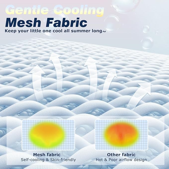 Piddle Pads, Multi-use and Leak Free Lines for Baby Stroller, High Chair & Car Seat, Waterproof Toilet Training Seat Covers for Toddles (Pink Rainbow,(2 Pack))