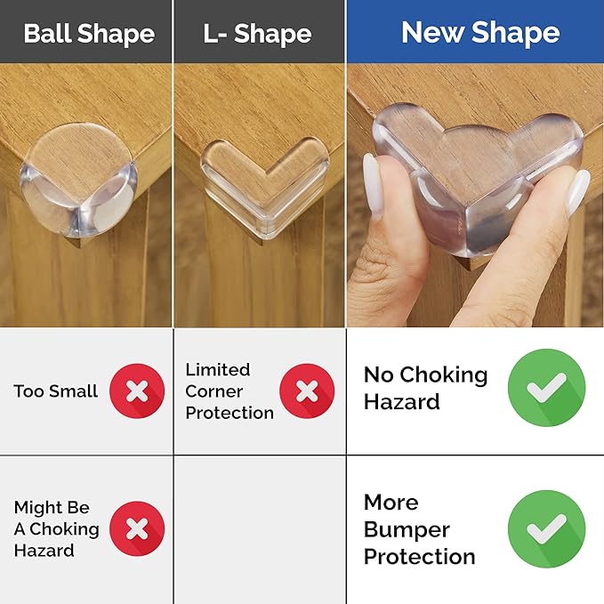 Corner Protectors for Baby (16 Pack) - Patented - New & Improved Edge Protector for Baby – Transparent Corner Protectors - Baby Safety Products to Baby Proof Corners and Edges
