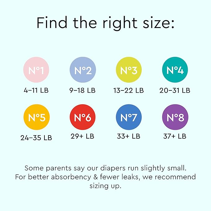 Baby Diapers - Size 1 (4-11 lbs), Half-Monthly Supply (72 Count), Leak Protection, Skin-Friendly, Ultrasoft, Perfume- & Chlorine-Free, Hypoallergenic, Dermatologist Tested, Oeko-TEX®