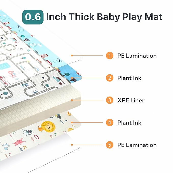 Foldable Baby Play Mat, Extra Large, Non-Toxic, Waterproof Activity Playmats for Babies, Education for Infant, Non-Slip Double Sided (79”x71” 0.6 in Milky) Boys and Girls