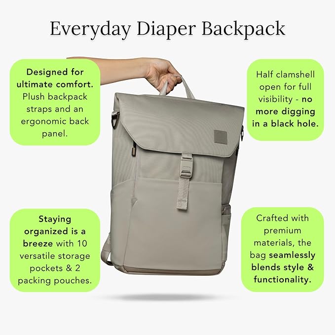 Huhu Diaper Bag Backpack – Large Baby Bag for Moms & Dads – Water-Resistant, Unisex Travel Kit for New Parents – Includes Changing Pad and 2 Organizer Pouches (Daybreak Taupe)
