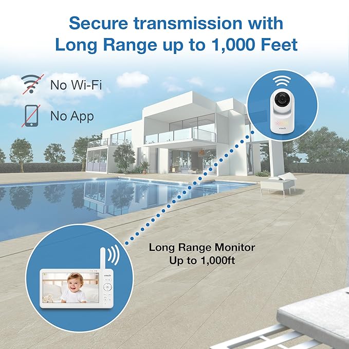 VTech Advanced HQ Max Twin 7" Digital Video 2-Cameras Baby Monitor with Pan Tilt Zoom, Long Battery Life 5000mAh, IPS Screen, Adaptive Multi-Color Night Light, 2-Way Talk, HQ Display, No WiFi, White