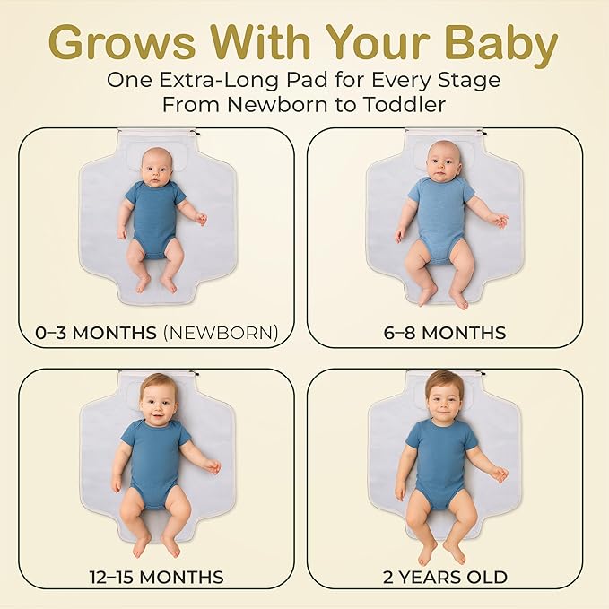 Portable Diaper Changing Pad - Newborn Essentials, Waterproof, Extra Wide & Long, Padded Foldable Wipeable Mat, Travel Bag, Baby Registry Gift, Wipes Pocket, Eco-Friendly (Yellow)