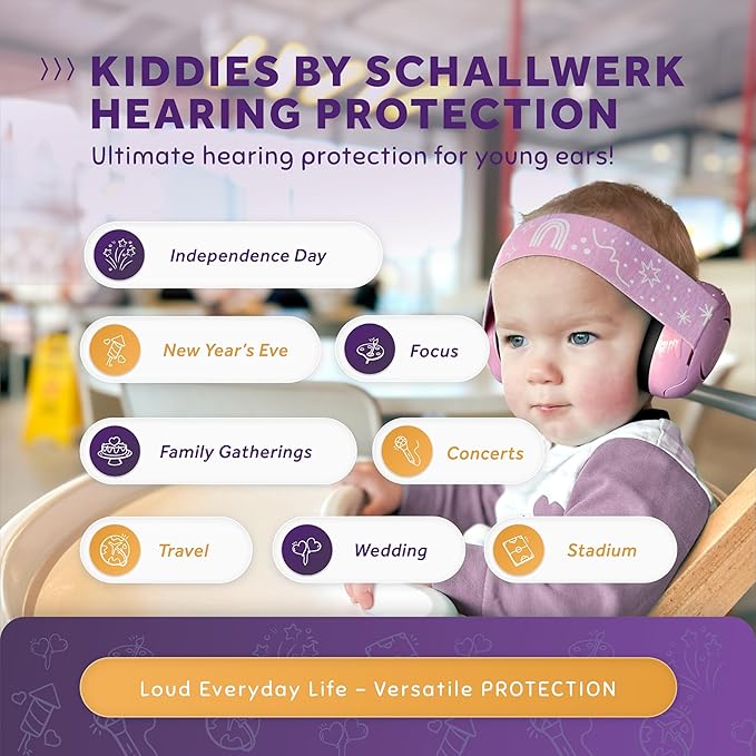 Schallwerk ยฎ Mini+ Baby Ear Muffs โ Infant Noise Cancelling Headphones, Toddler Ear Protection, Baby Headphones for Noise