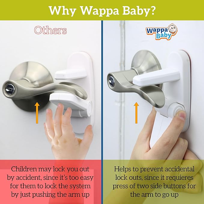 Door Lever Lock (6 Pack) Prevents Toddlers from Opening Doors. 3.25" L * 1.5" W * 4.5" H Easy One Hand Operation for Adults. Durable ABS with 3M Adhesive Backing. Simple Install, No Tools Needed.