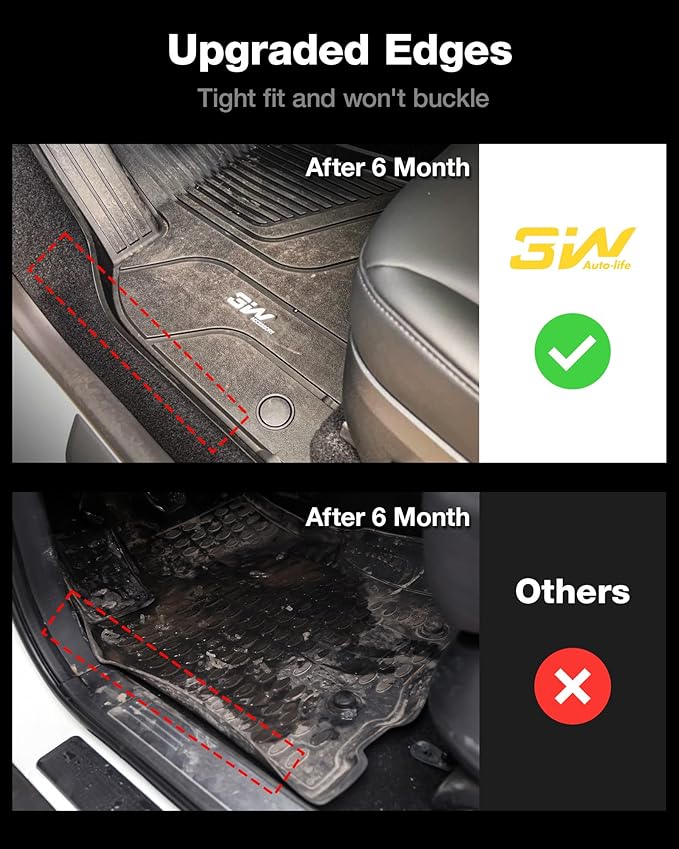 3W Floor Mats Fit for Jaguar F-pace & Land Rover Range Rover Velar 2017-2024 2025 2026, TPE All Weather Custom Fit Accessories for Jaguar F pace Floor Liner 1st and 2nd Row Full Set Car Mats, Black