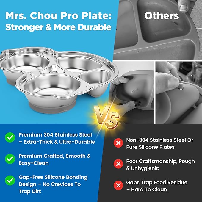 Stainless Steel Baby Suction Plates: Divided Plates Designed for Babies and Toddlers, Made of 100% Food-Grade Materials Ideal for Baby-Led Weaning BPA-Free Toddler Feeding Dishwasher Safe Gray