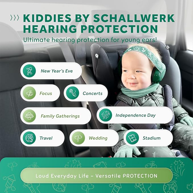 Schallwerk ยฎ Mini+ Baby Ear Muffs โ Infant Noise Cancelling Headphones, Toddler Ear Protection, Baby Headphones for Noise