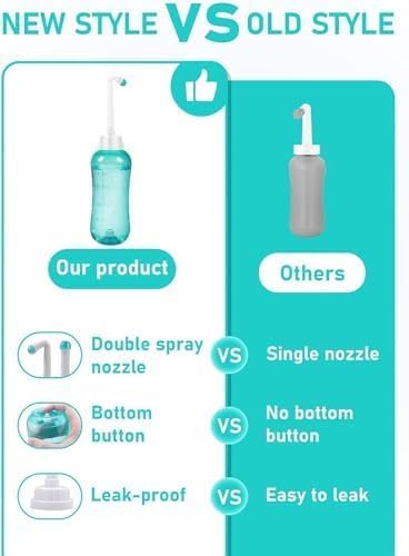 Peri Bottle for Postpartum Travel Bidet - Perineal Care,Portable Travel Squeeze Bottle Bidet for Women Personal Hygiene Cleaning,2 Tubes for Baby Mom After Birth Cleansing and Recovery 16.9OZ(Green)
