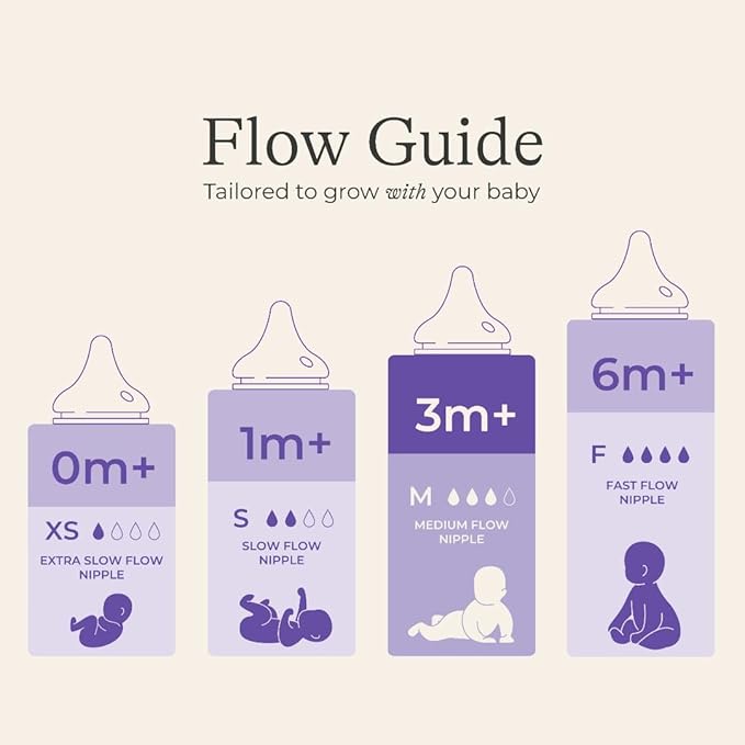 Lansinoh Anti-Colic Baby Bottles for Breastfeeding Babies, 8 Ounces, 3 Count, Includes 3 Medium Flow Nipples, Size M