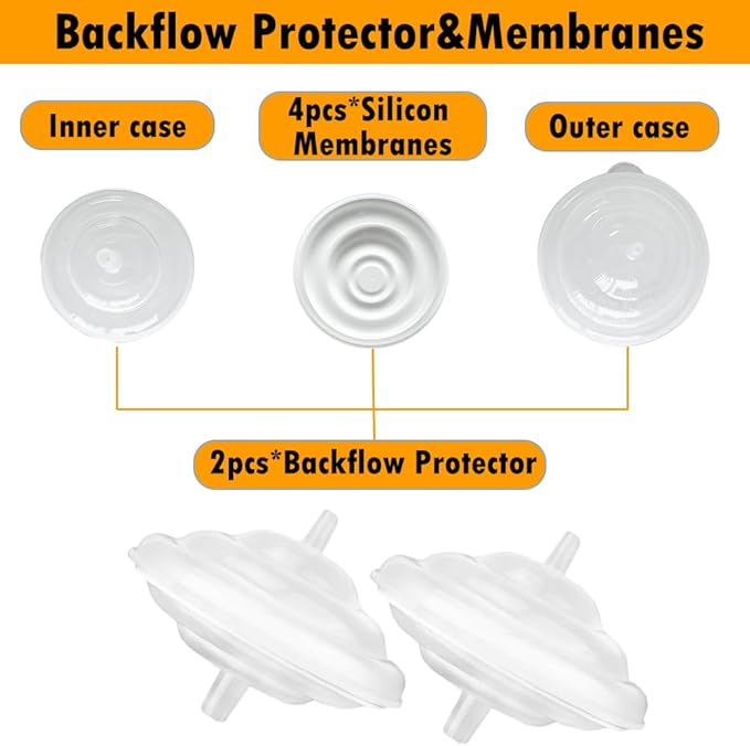 10pcs Pump Parts Set, 2pc Backflow Protector 2pcs Tubing 2pcs Membrane and 4pcs Duckbill Valves, Replacement Breast Pump Parts for Spectra S1/S2/9 Plus