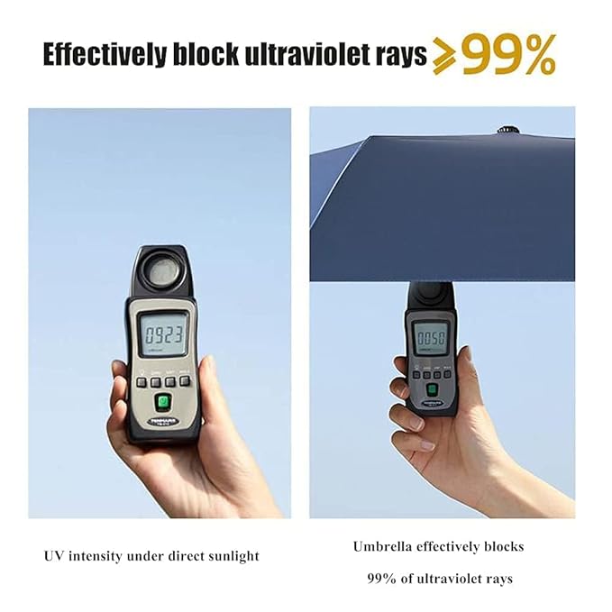 Universal Baby Stroller Sun Protection Parasol, with Umbrella Clip Fixing Device, UPF 90+ UV Protect Pushchair Sun Parasol (Black)