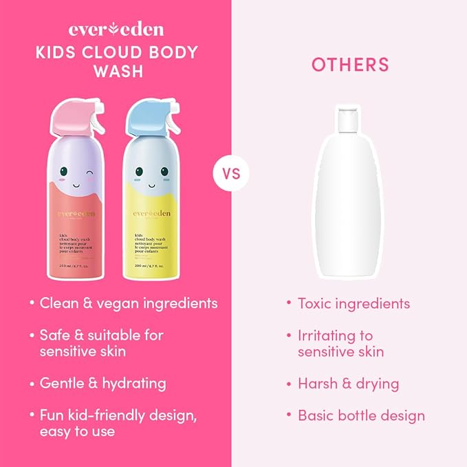 Evereden Kids Cloud Body Wash (6.7 fl. oz., Coconut Splash): Creamy Nourishing Cloud-Like Texture Toddler Body Wash - Gentle Hydrating Body Wash for Kids with Delicate Skin