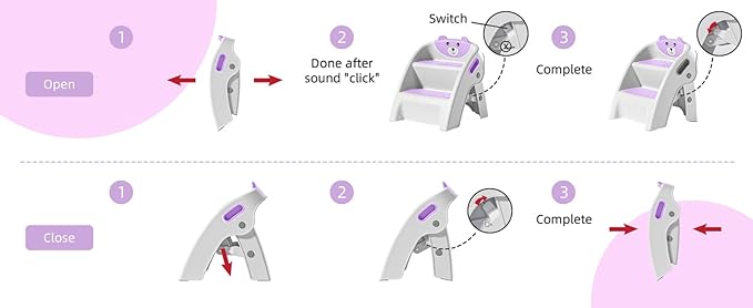 TPN Toddler Step Stool for Bathroom Sink and Potty Training Durable Anti-Slip,Anti-Tip A-Frame,10-Second Assembly, 2-Step Potty Stool with Wide Steps (Purple)