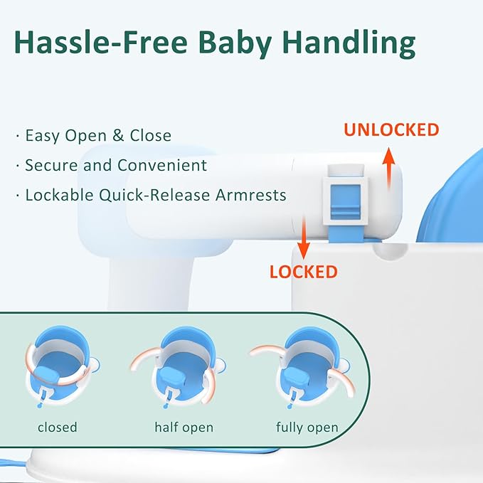 Baby Bath Seat for Babies 6 Months & Up, 360°Protection Bath Seats for Babies Sitting Up, Lockable Armrests, Non-Slip Comfortable Toddler Bath Seat with Soft Cushion