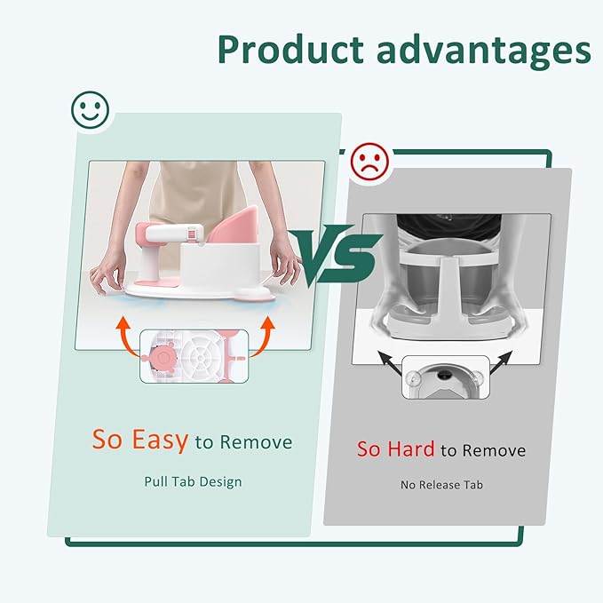 Baby Bath Seat for Babies 6 Months & Up, 360°Protection Bath Seats for Babies Sitting Up, Lockable Armrests, Non-Slip Comfortable Toddler Bath Seat with Soft Cushion