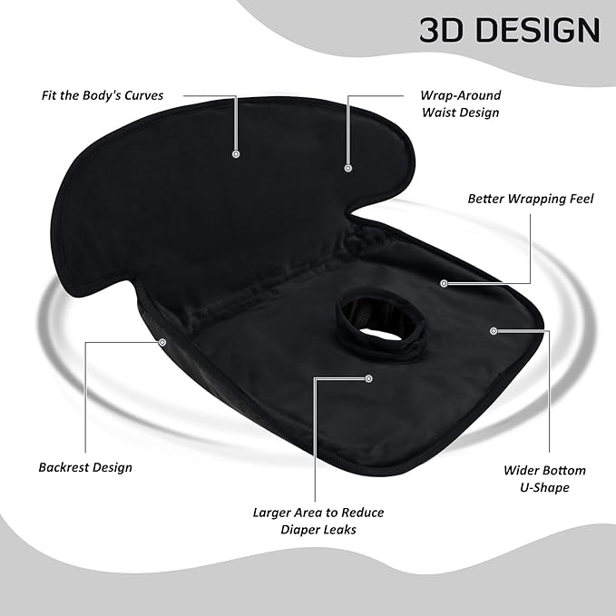 INFANZIA Dry Seat, Car Seat Protector Waterproof Carseat Liner Potty Training Toddlers, Baby and Infants, Piddle Pad for Carseats Strollers (Black, 2 Packs