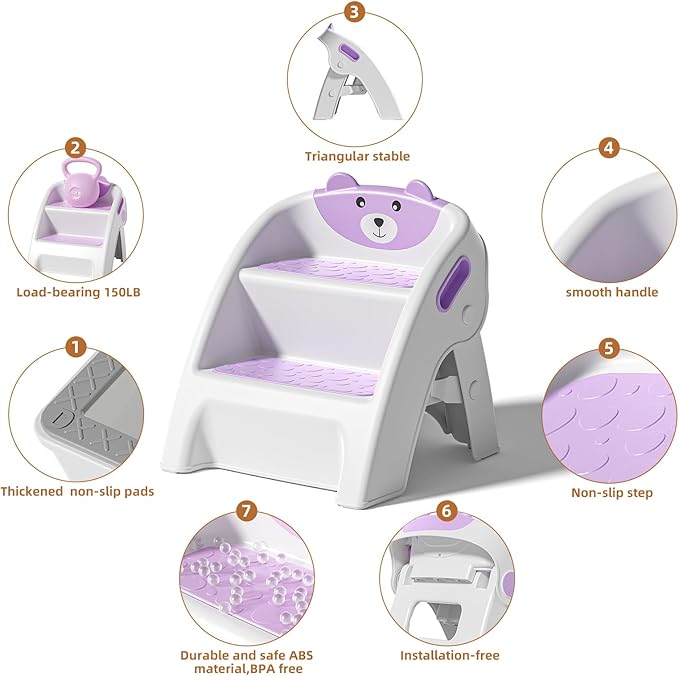 TPN Toddler Step Stool for Bathroom Sink and Potty Training Durable Anti-Slip,Anti-Tip A-Frame,10-Second Assembly, 2-Step Potty Stool with Wide Steps (Purple)