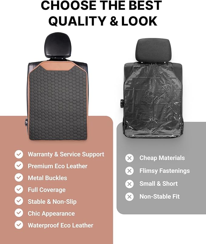 Owleys Premium Leather Car Seat Protector for Back Seat - Back Seat Cover for Kids - Car Kick Mat - Back of Seat Protector for Kids Feet Car Seat Back Protector - 1 Pc Hexy
