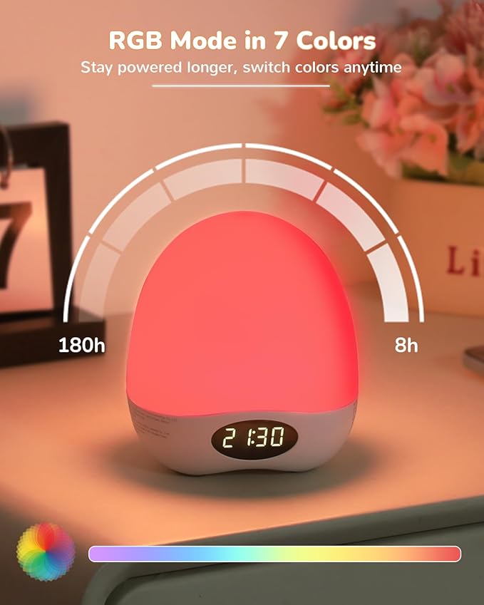 Portable Night Light for Kids Babies,Egg Light for Nursery for Breastfeeding,Dimmable Baby Night Light with Timer & RGB,Safe & Harmless,Protects Baby’s Eyes for Night Feeding