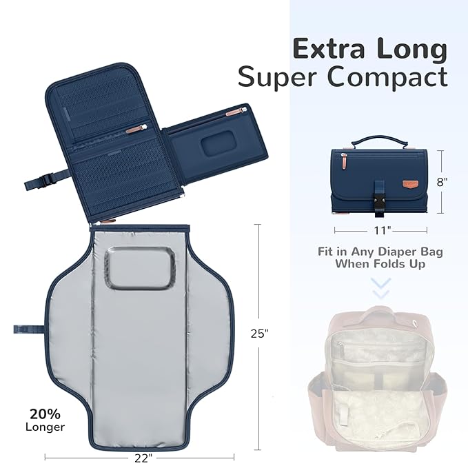 Portable Diaper Changing Pad with Shoulder Strap, Detachable Travel Changing Pad with Baby Wipes Pocket, Gifts for Baby Shower, Newborn Girls and Boys (Royal Blue)
