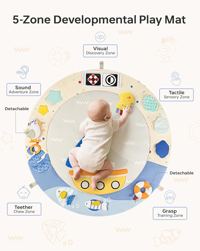 Baby Play Gym Activity Mat, 5 Developmental Zones Wooden Tummy Time Mat with 7 Detachable Sensory Toys for Motor Skills & Sensory Development, Baby Essentials Shower Gift, Easy to Install
