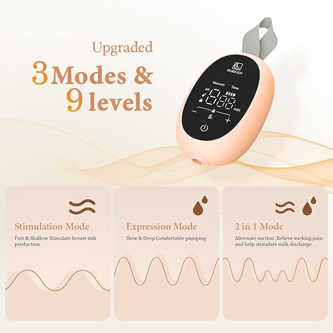 Wearable Hands Free Breast Pump D6, Portable Breastfeeding Pumps with 3 Modes & 9 Levels, Strong Suction Discreet Low Noise Electric Breast Milk Pump, 15-25mm Double-Sealed Flange
