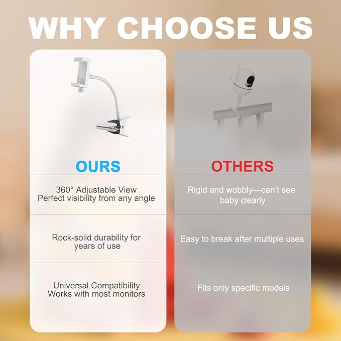 Upgraded Baby Monitor Mount - Universal Adjustable Baby Camera Clip Mount for Hello Baby, Nanit Pro, Infant Optics, VTech & Most Baby Monitors, Detachable Arm Monitor Holder Flex Stand for Crib