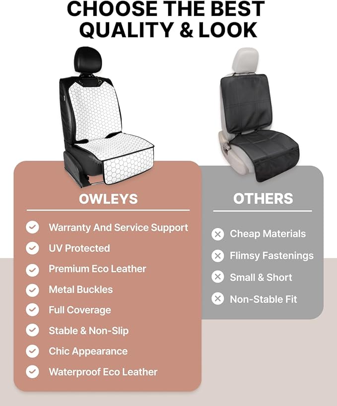 Owleys Premium Leather Car Seat Protector for Child Car Seat Cover from Dirt Scratches (White Set Kick Mat+Seat Protector)
