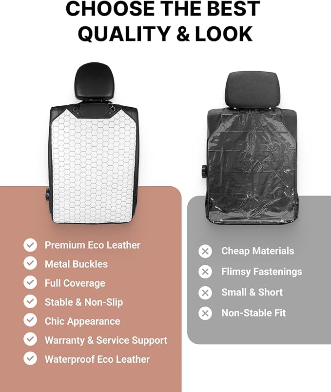 Owleys Car Kick Mat - Luxury Eco-Leather Back of Seat Protector 27.5"x18.5" - Waterproof Cover for Kids Feet - Universal Interior Guard for Light Upholstery SUV Sedan Truck - White