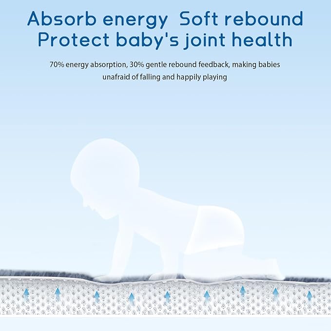 Baby Play Mat for Floor Tummy Time Mat Nursery Rug Muscle Mat Area Rug Playroom Rug Tatami Mat 4'11x3'28" Memory Foam 1.3" Thick Crawling Mat for Babies,Toddlers, Infants, Kids,Floor Mat(Blue)